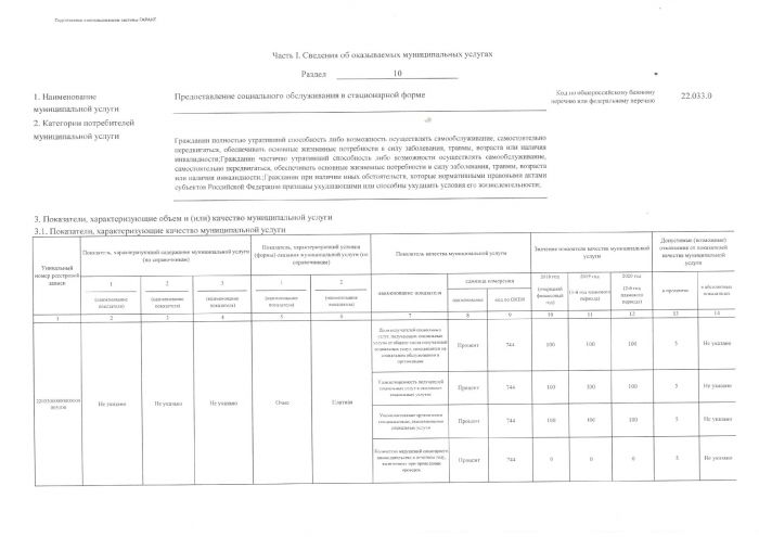 Об утверждении муниципального задания автономного учреждения "Комплексный центр социального обслуживания населения Уватского муниципального района" на предоставление услуг (выполнение работ) в сфере социальной защиты населения на 2018 год и плановый период 2019-2020 годы