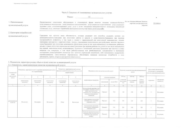 Об утверждении муниципального задания автономного учреждения "Комплексный центр социального обслуживания населения Уватского муниципального района" на предоставление услуг (выполнение работ) в сфере социальной защиты населения на 2018 год и плановый период 2019-2020 годы