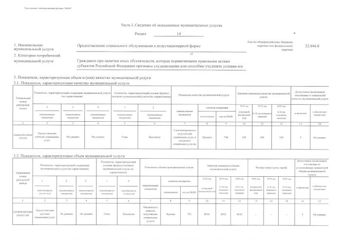 Об утверждении муниципального задания автономного учреждения "Комплексный центр социального обслуживания населения Уватского муниципального района" на предоставление услуг (выполнение работ) в сфере социальной защиты населения на 2018 год и плановый период 2019-2020 годы