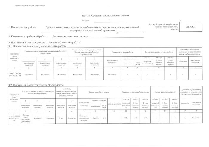 Об утверждении муниципального задания автономного учреждения "Комплексный центр социального обслуживания населения Уватского муниципального района" на предоставление услуг (выполнение работ) в сфере социальной защиты населения на 2018 год и плановый период 2019-2020 годы