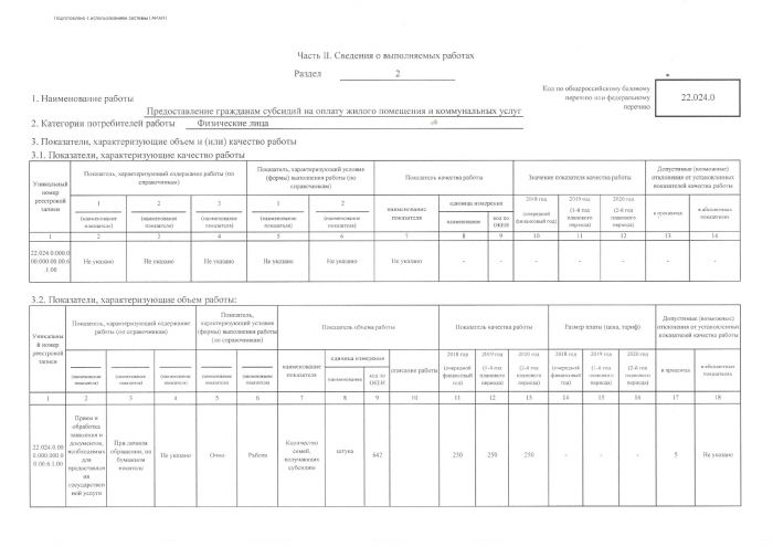 Об утверждении муниципального задания автономного учреждения "Комплексный центр социального обслуживания населения Уватского муниципального района" на предоставление услуг (выполнение работ) в сфере социальной защиты населения на 2018 год и плановый период 2019-2020 годы