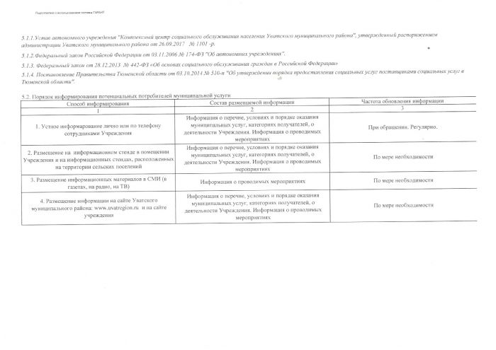 Об утверждении муниципального задания автономного учреждения "Комплексный центр социального обслуживания населения Уватского муниципального района" на предоставление услуг (выполнение работ) в сфере социальной защиты населения на 2018 год и плановый период 2019-2020 годы