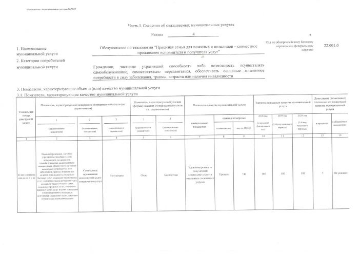 Об утверждении муниципального задания автономного учреждения "Комплексный центр социального обслуживания населения Уватского муниципального района" на предоставление услуг (выполнение работ) в сфере социальной защиты населения на 2018 год и плановый период 2019-2020 годы