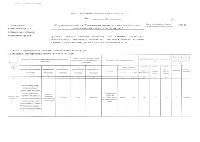 Об утверждении муниципального задания автономного учреждения "Комплексный центр социального обслуживания населения Уватского муниципального района" на предоставление услуг (выполнение работ) в сфере социальной защиты населения на 2018 год и плановый период 2019-2020 годы