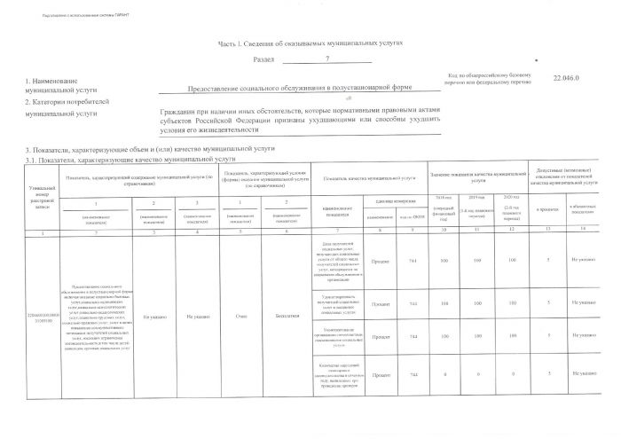 Об утверждении муниципального задания автономного учреждения "Комплексный центр социального обслуживания населения Уватского муниципального района" на предоставление услуг (выполнение работ) в сфере социальной защиты населения на 2018 год и плановый период 2019-2020 годы