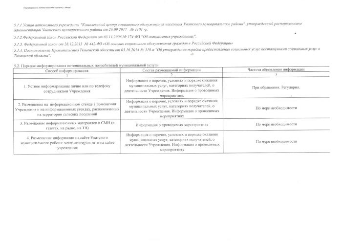 Об утверждении муниципального задания автономного учреждения "Комплексный центр социального обслуживания населения Уватского муниципального района" на предоставление услуг (выполнение работ) в сфере социальной защиты населения на 2018 год и плановый период 2019-2020 годы