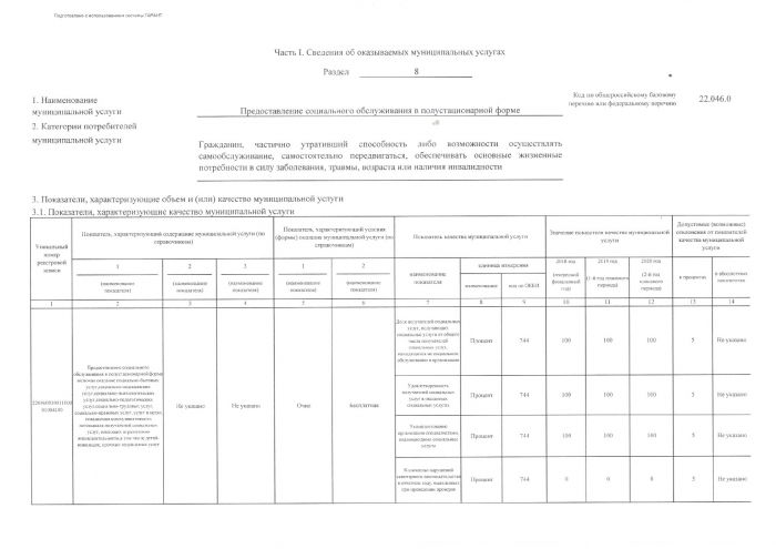 Об утверждении муниципального задания автономного учреждения "Комплексный центр социального обслуживания населения Уватского муниципального района" на предоставление услуг (выполнение работ) в сфере социальной защиты населения на 2018 год и плановый период 2019-2020 годы