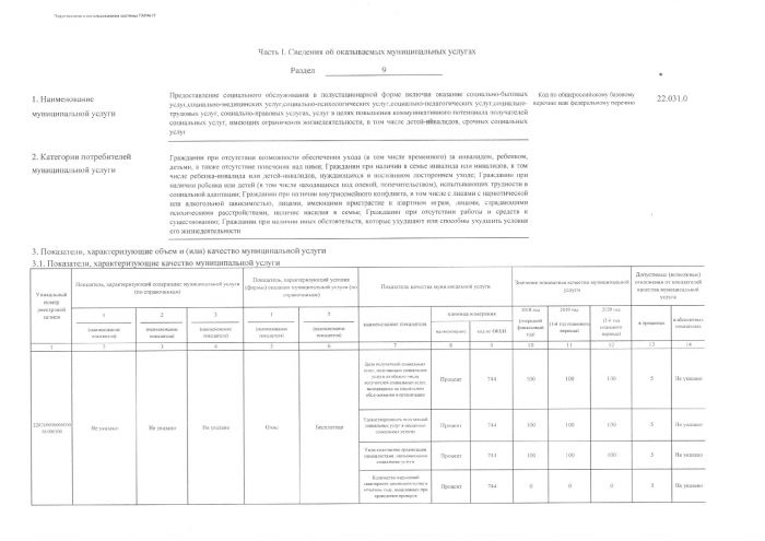 Об утверждении муниципального задания автономного учреждения "Комплексный центр социального обслуживания населения Уватского муниципального района" на предоставление услуг (выполнение работ) в сфере социальной защиты населения на 2018 год и плановый период 2019-2020 годы