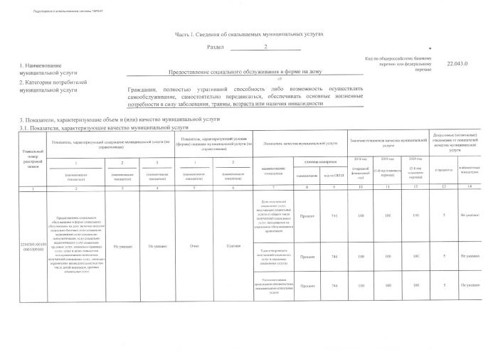 Об утверждении муниципального задания автономного учреждения "Комплексный центр социального обслуживания населения Уватского муниципального района" на предоставление услуг (выполнение работ) в сфере социальной защиты населения на 2018 год и плановый период 2019-2020 годы