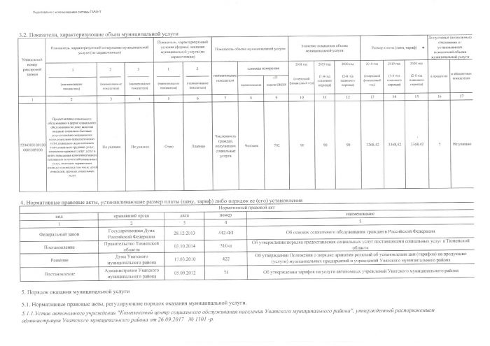 Об утверждении муниципального задания автономного учреждения "Комплексный центр социального обслуживания населения Уватского муниципального района" на предоставление услуг (выполнение работ) в сфере социальной защиты населения на 2018 год и плановый период 2019-2020 годы