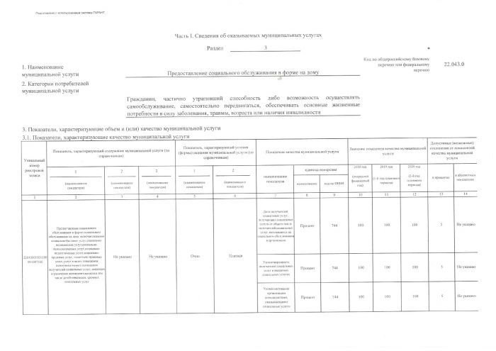 Об утверждении муниципального задания автономного учреждения "Комплексный центр социального обслуживания населения Уватского муниципального района" на предоставление услуг (выполнение работ) в сфере социальной защиты населения на 2018 год и плановый период 2019-2020 годы