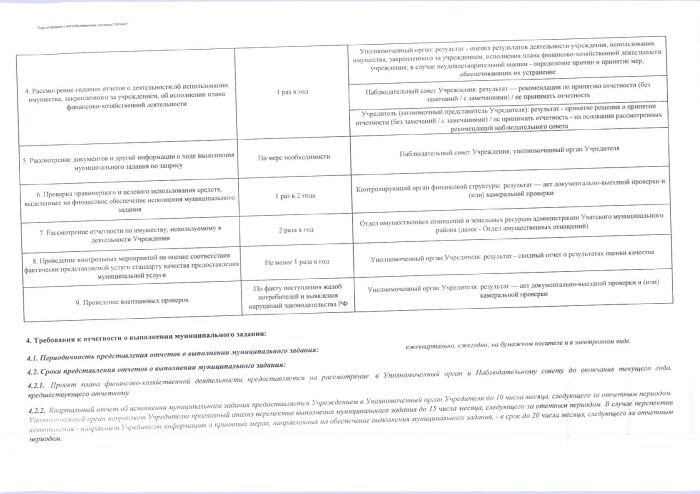 Распоряжение от 20.11.2018 №1342-р 